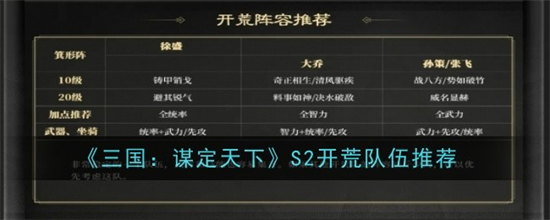 三国谋定天下手游S2新赛季开荒队伍攻略介绍