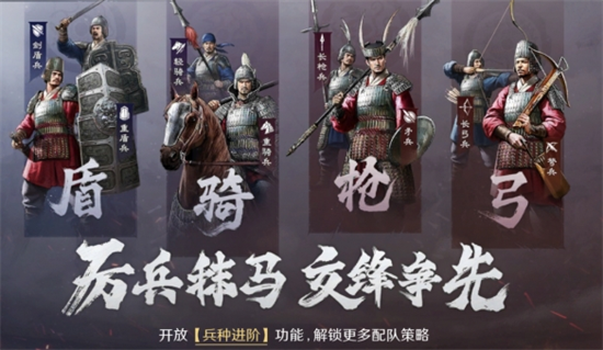 三国谋定天下S2赛季全兵种进阶效果一览