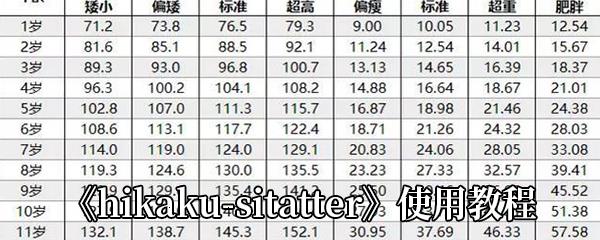 hikaku-sitatter怎么用-hikaku-sitatter使用教程