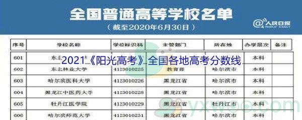 2021阳光高考全国各地高考分数线都是什么呢-2021阳光高考全国各地高考分数线介绍