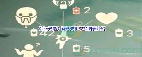 sky光遇疑惑先祖兑换图表都有哪些物品呢-sky光遇疑惑先祖兑换图表介绍