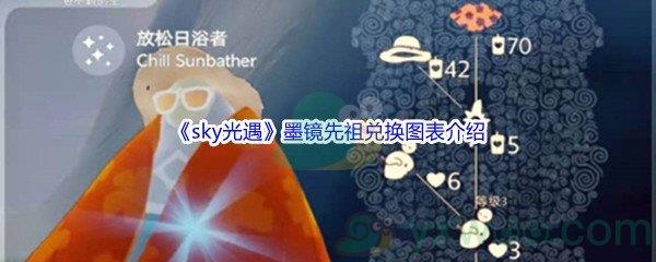 sky光遇墨镜先祖兑换图表都有哪些东西呢-sky光遇墨镜先祖兑换图表介绍
