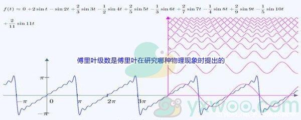 哔哩哔哩傅里叶级数是傅里叶在研究哪种物理现象时提出的呢-哔哩哔哩b站硬核会员答案分享