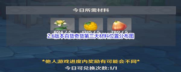 原神2.6版本百货奇货第三天材料位置在哪里呢-原神2.6版本百货奇货第三天材料位置分布图