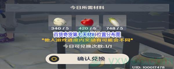 原神2.6版本百货奇货第七天材料位置在哪里呢-原神2.6版本百货奇货第七天材料位置分布图