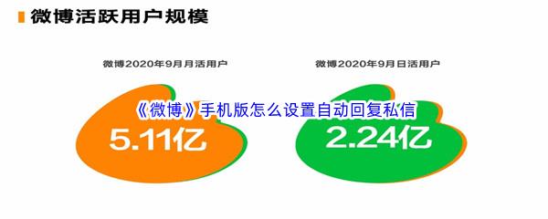 微博手机版怎么设置自动回复私信-微博手机版设置自动回复私信流程介绍