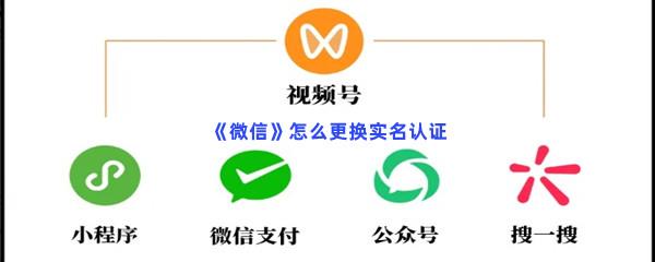 微信怎么更换实名认证-微信更换实名认证的方法是什么